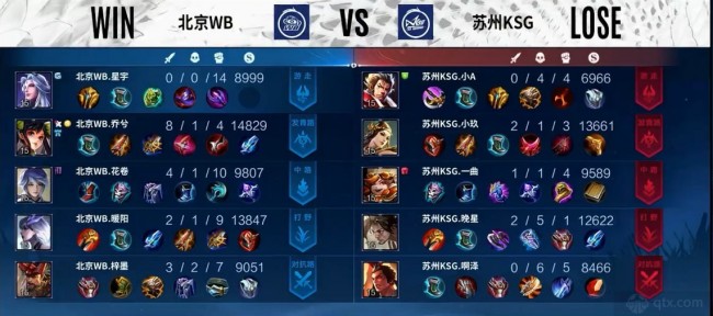 推动了其在 推动了其在